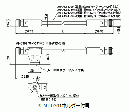 ONOSOKKI小野測器製,信号ケーブル,AG-3402