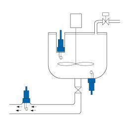 AND 振動式インライン粘度計(セコニック社製)FVM-70A-ST