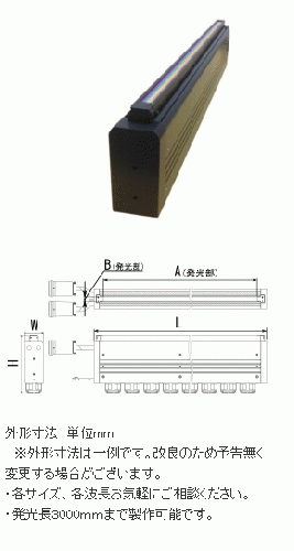 AITEC高輝度直線照明LLRG-RGBシリーズ