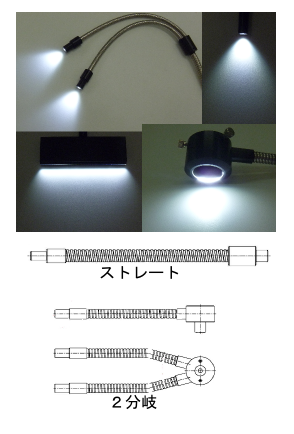 AITECオプションライトガイド