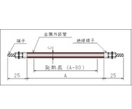 SAKAGUCHI坂口電熱ストレート・U字ヒーターSUH110