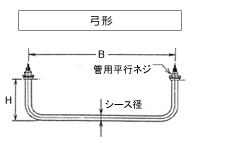 SAKAGUCHI坂口電熱水加熱用　パイプヒーターP3F-6