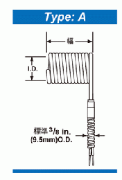 SAKAGUCHI坂口電熱ミニコイルノズルヒーター125CH19A1X