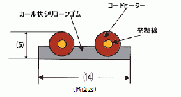 SAKAGUCHI坂口電熱シリコーンカールヒーターKSC10602