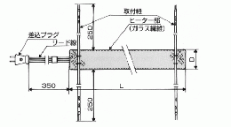 SAKAGUCHI坂口電熱リボンヒーターC102510