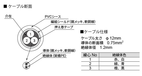 一般用ロードセルケーブル6芯シールド付き AX-6-12-1-100M