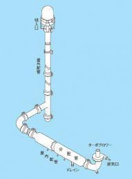 SIBATA柴田科学被験空気採取分配装置 ST-2型