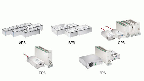 組み込み型高電圧電源CPS 12W