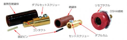 Cam-Lok (カムロック)オスプラグE1012-66