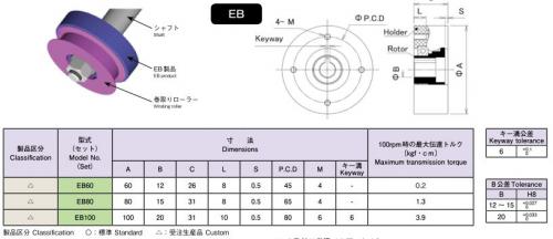 prospineプロスパイン  渦電流ブレーキ EB100