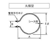 SAKAGUCHI坂口電熱水加熱用　パイプヒーターP3F-4