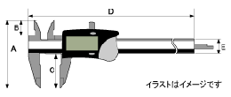 防滴デジタルノギス AD-5763-200シリーズ