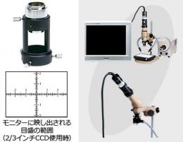 MIRUCミラック光学|接眼レンズ系|リレーレンズ式Cマウントアダプター　RL-CA